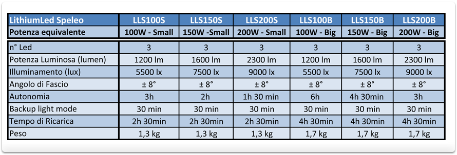 bs1000 tab