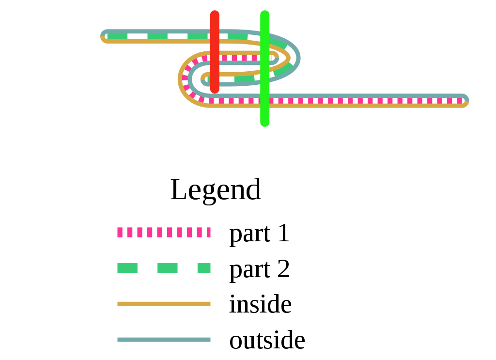 Sacco MoBi DiveSystem